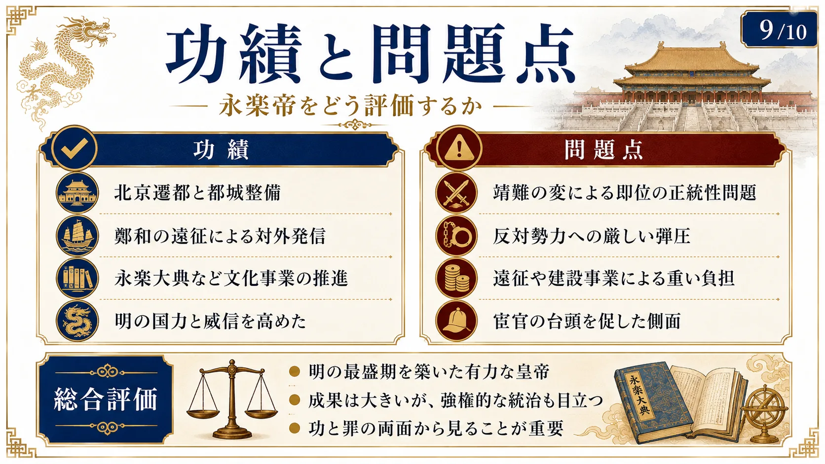 功績と問題点