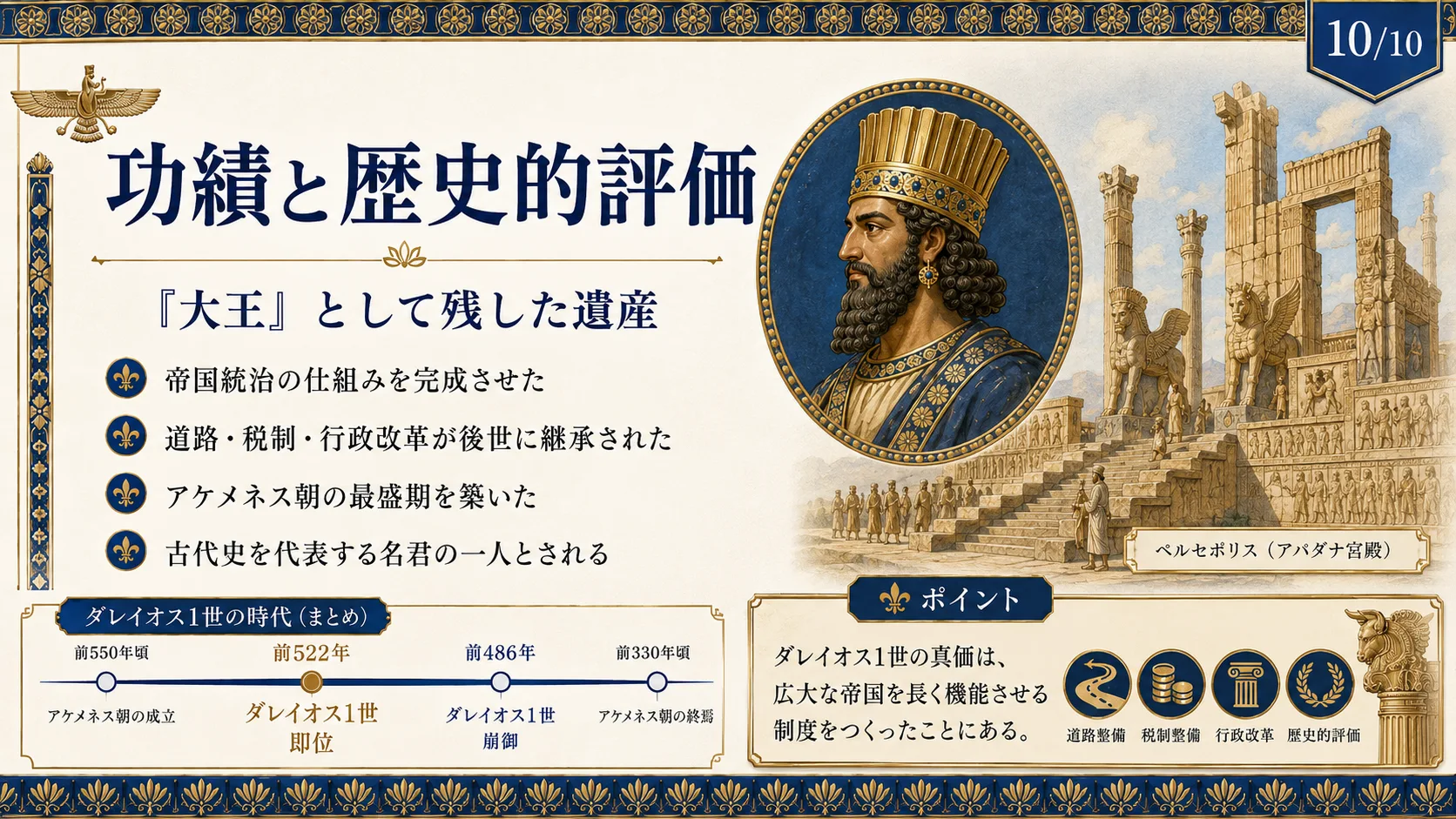 功績と歴史的評価