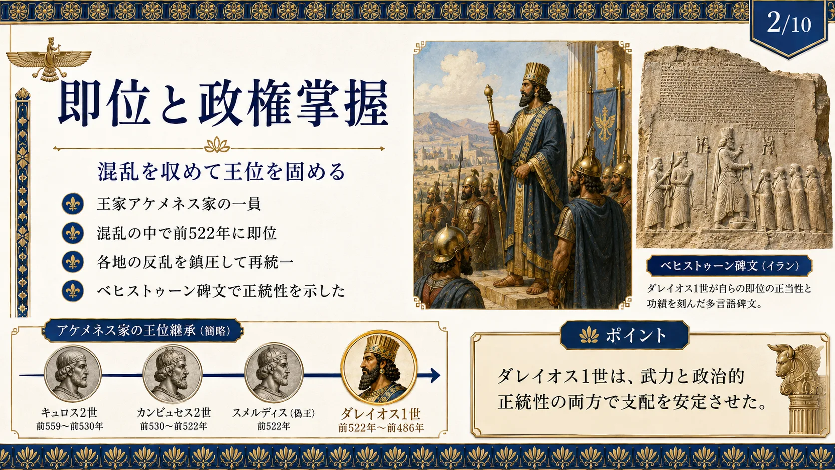 即位と政権掌握