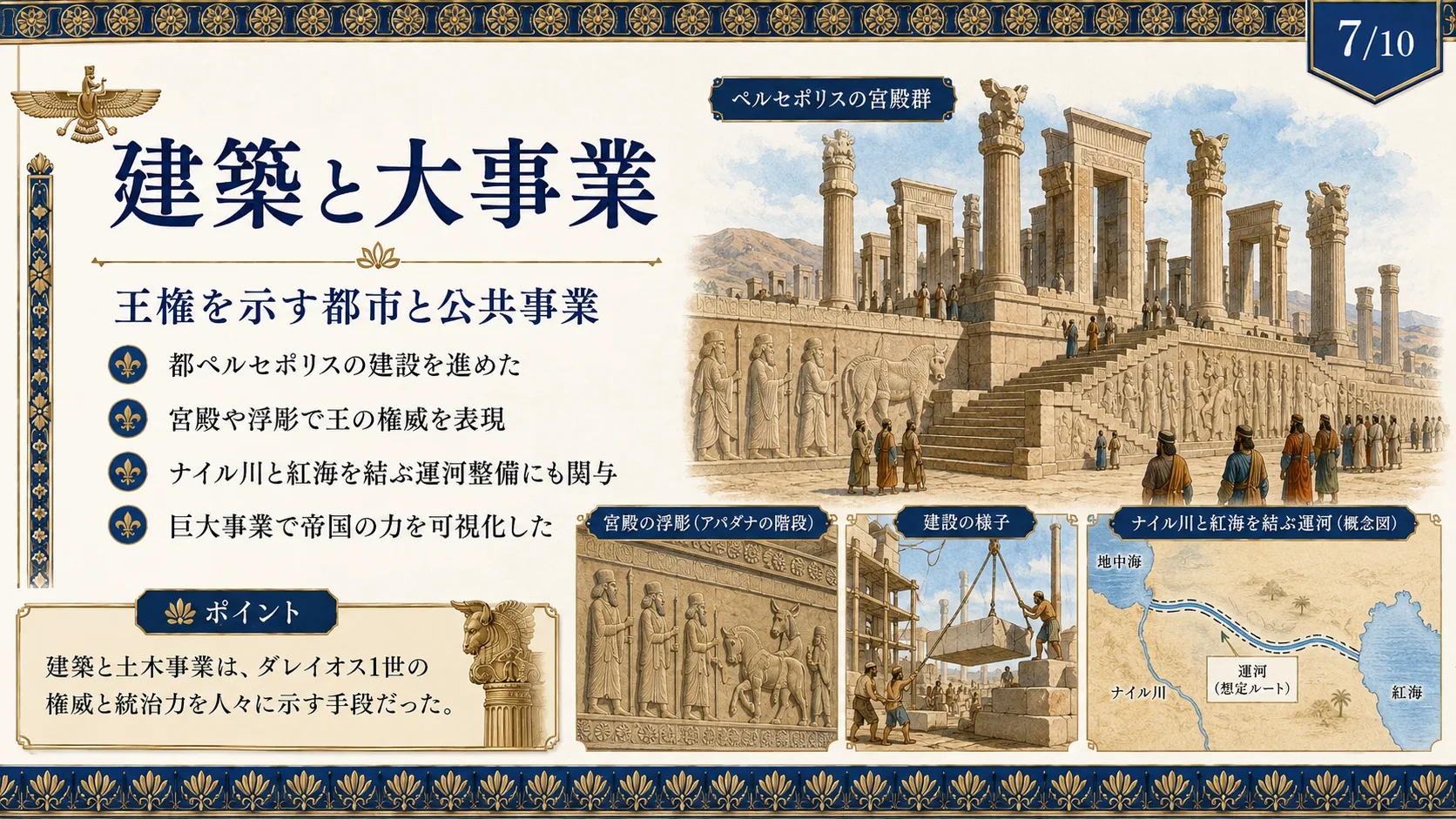 建築と大事業