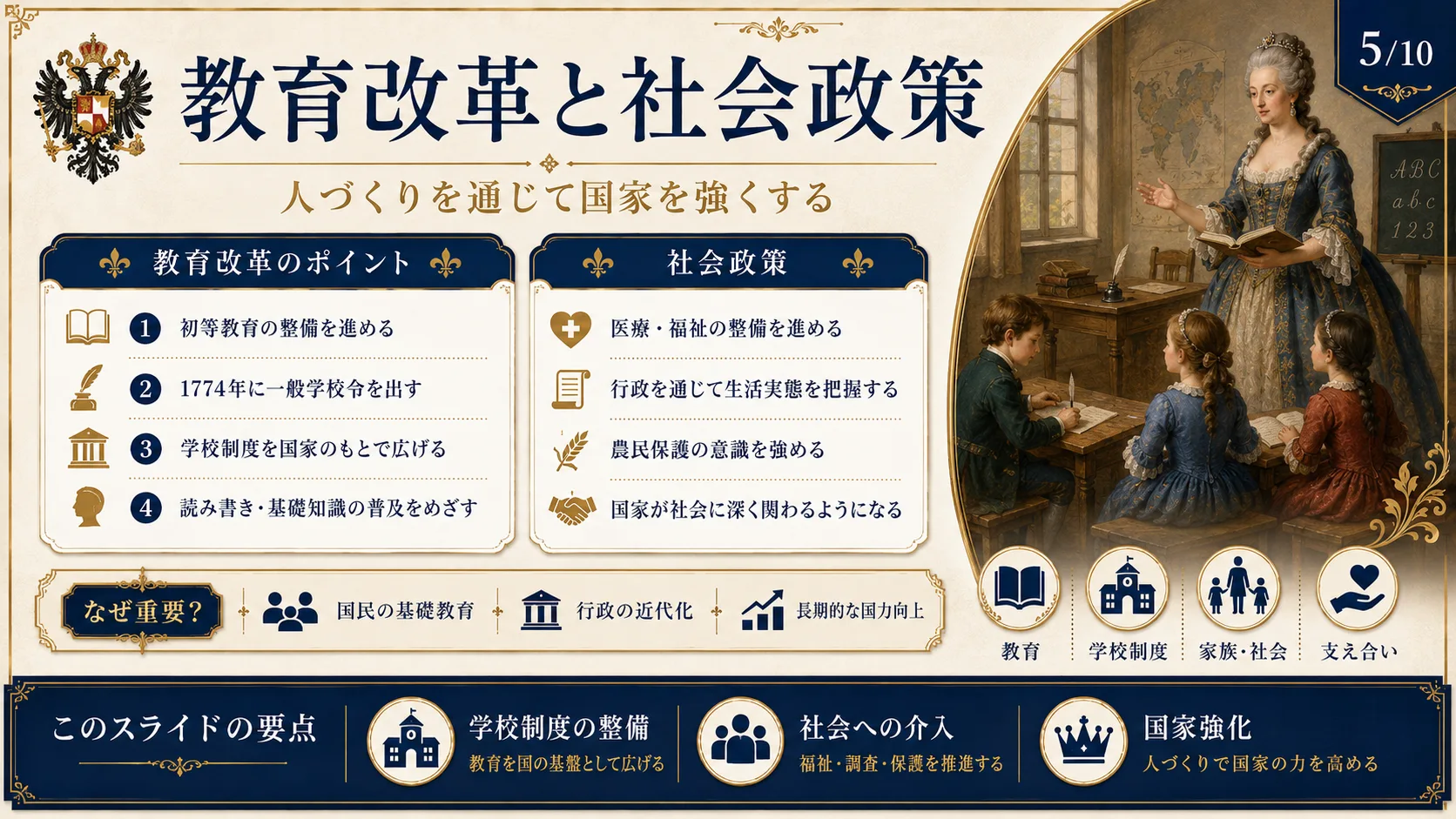 教育改革と社会政策