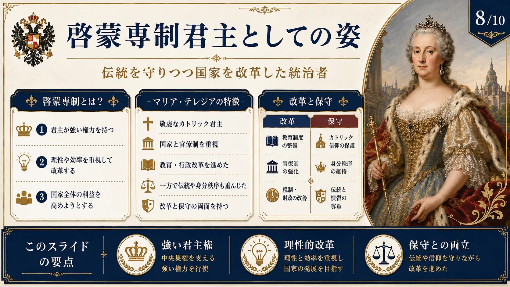 啓蒙専制君主としての姿