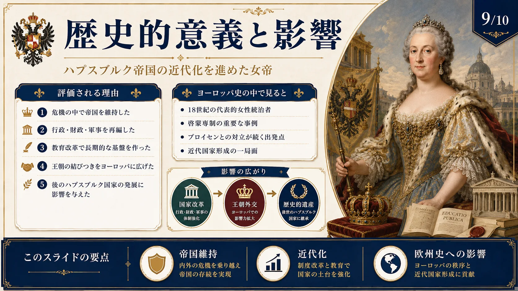 歴史的意義と影響