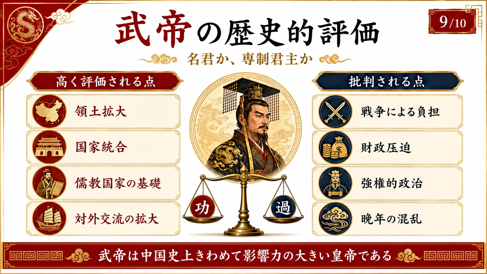 武帝の歴史的評価