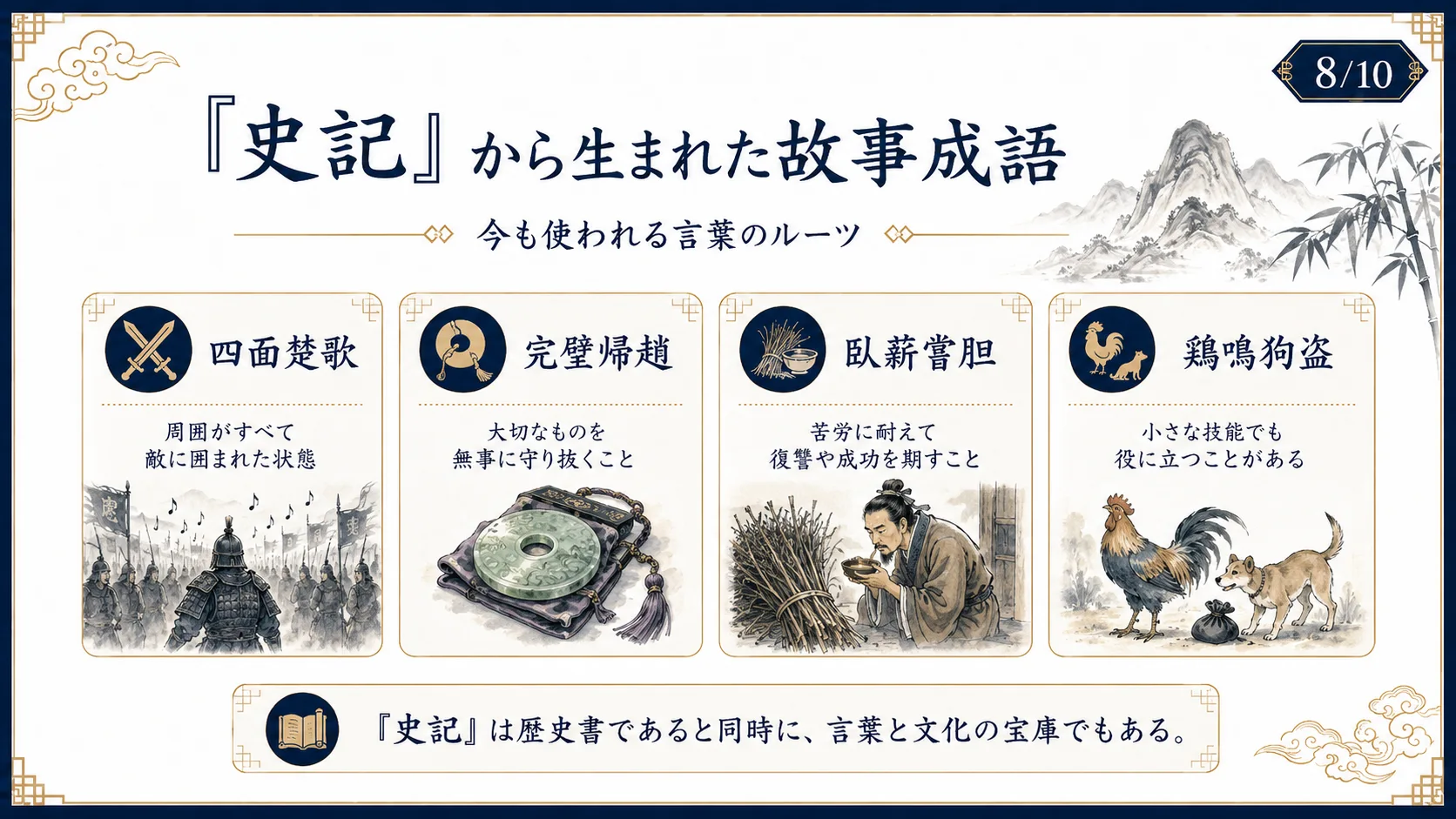 『史記』から生まれた故事成語