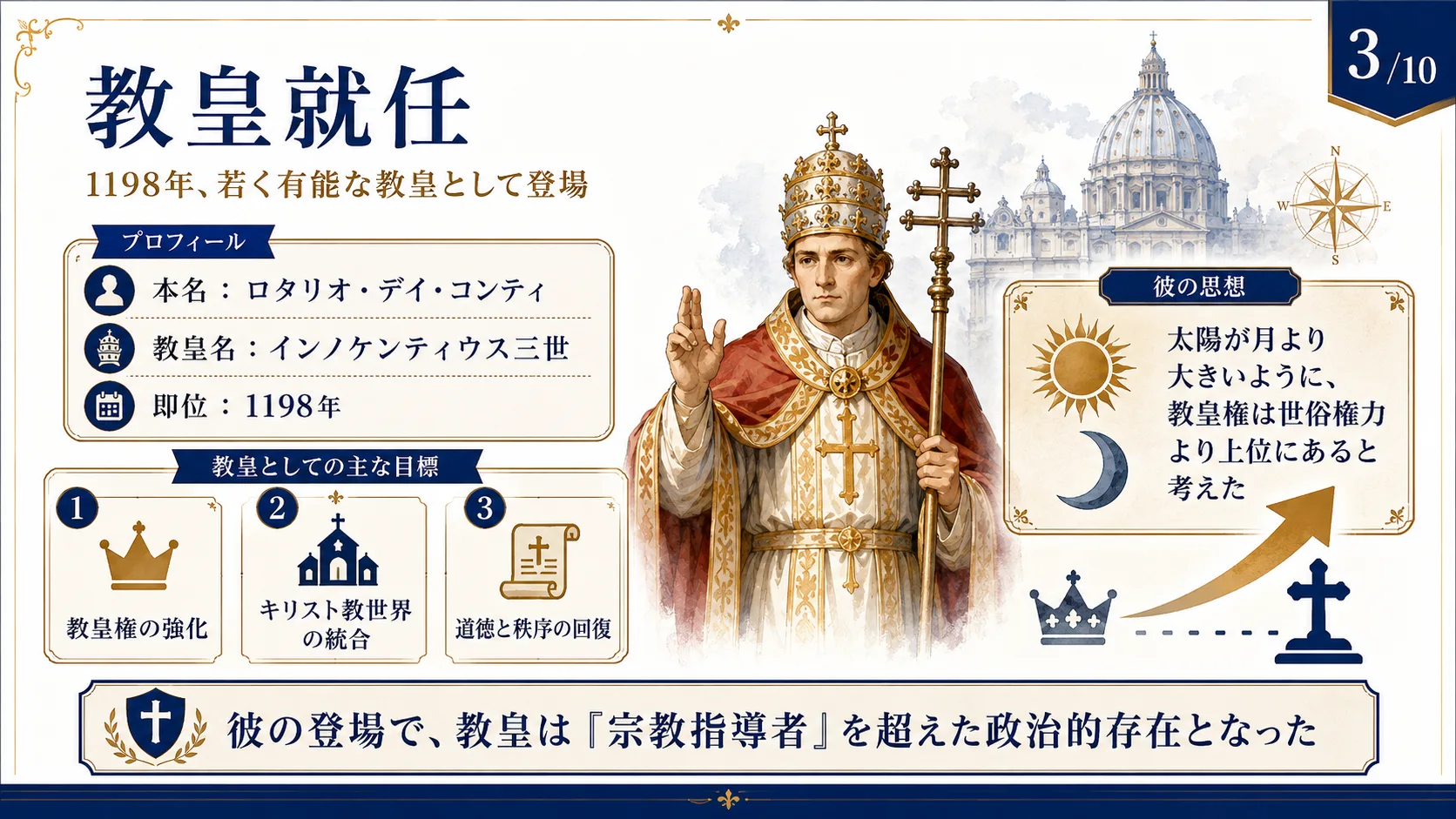 教皇就任