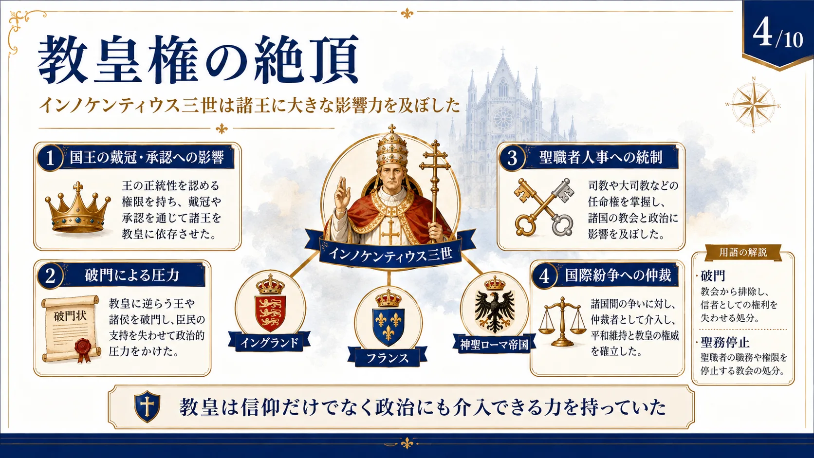 教皇権の絶頂