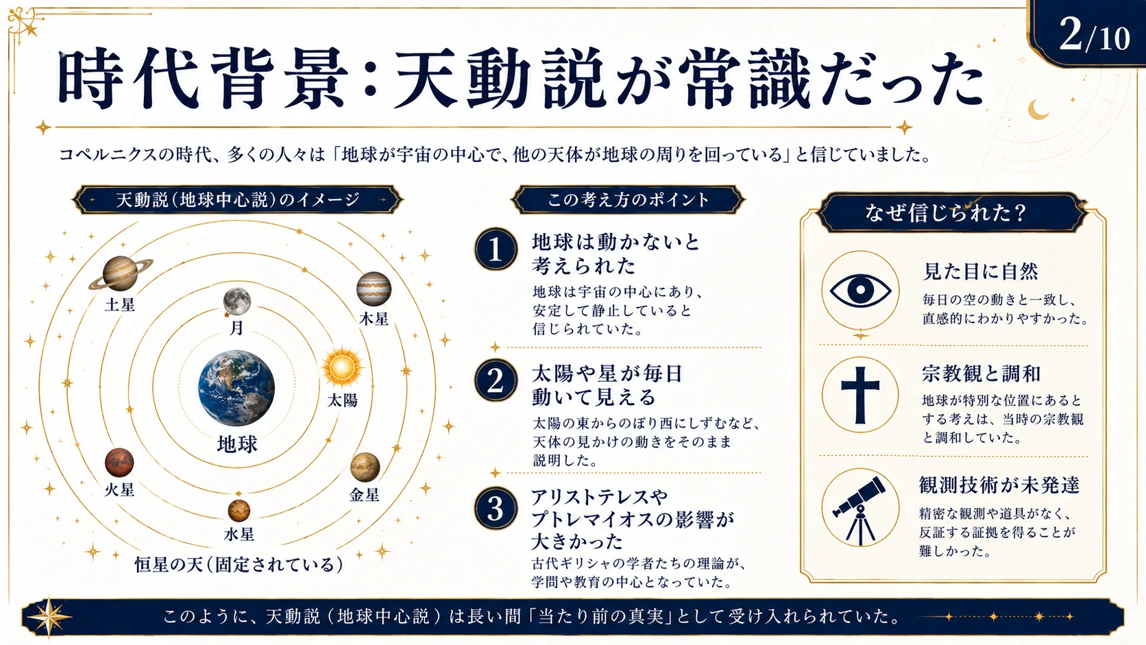 時代背景：天動説が常識だった