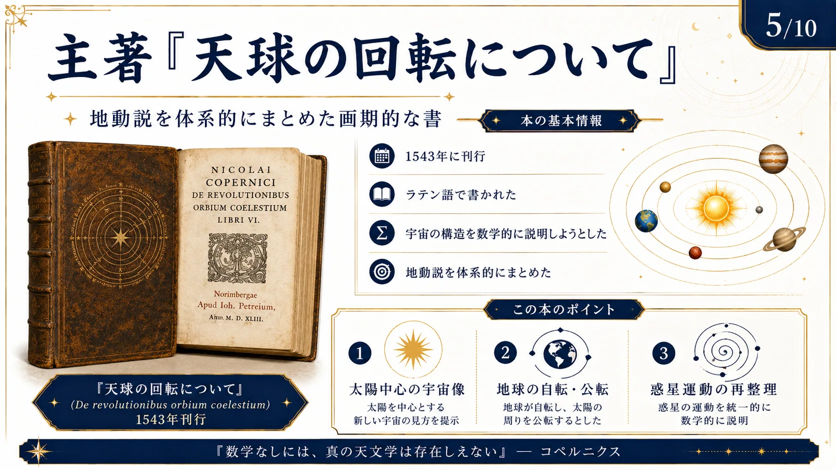 主著『天球の回転について』