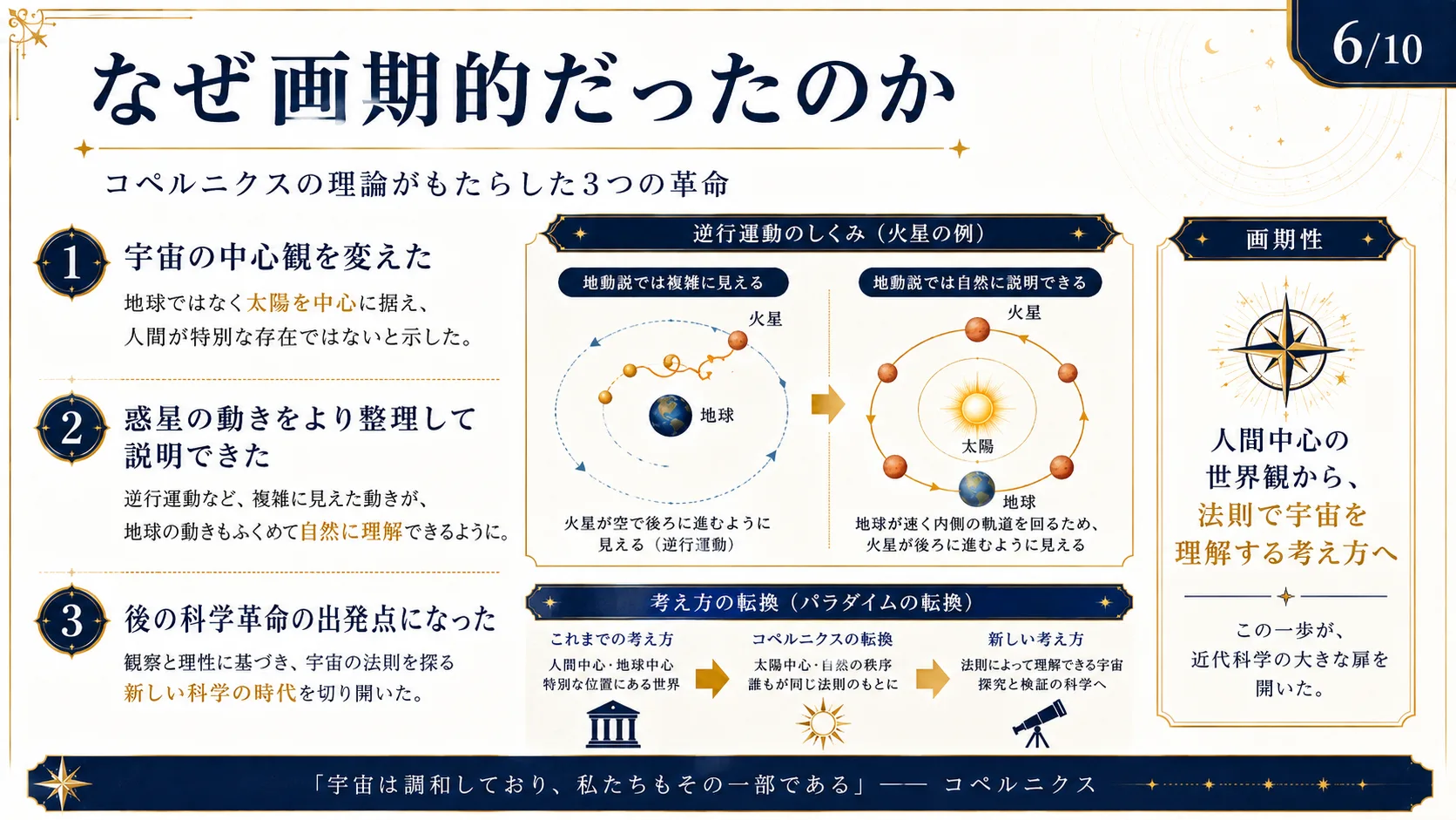 なぜ画期的だったのか