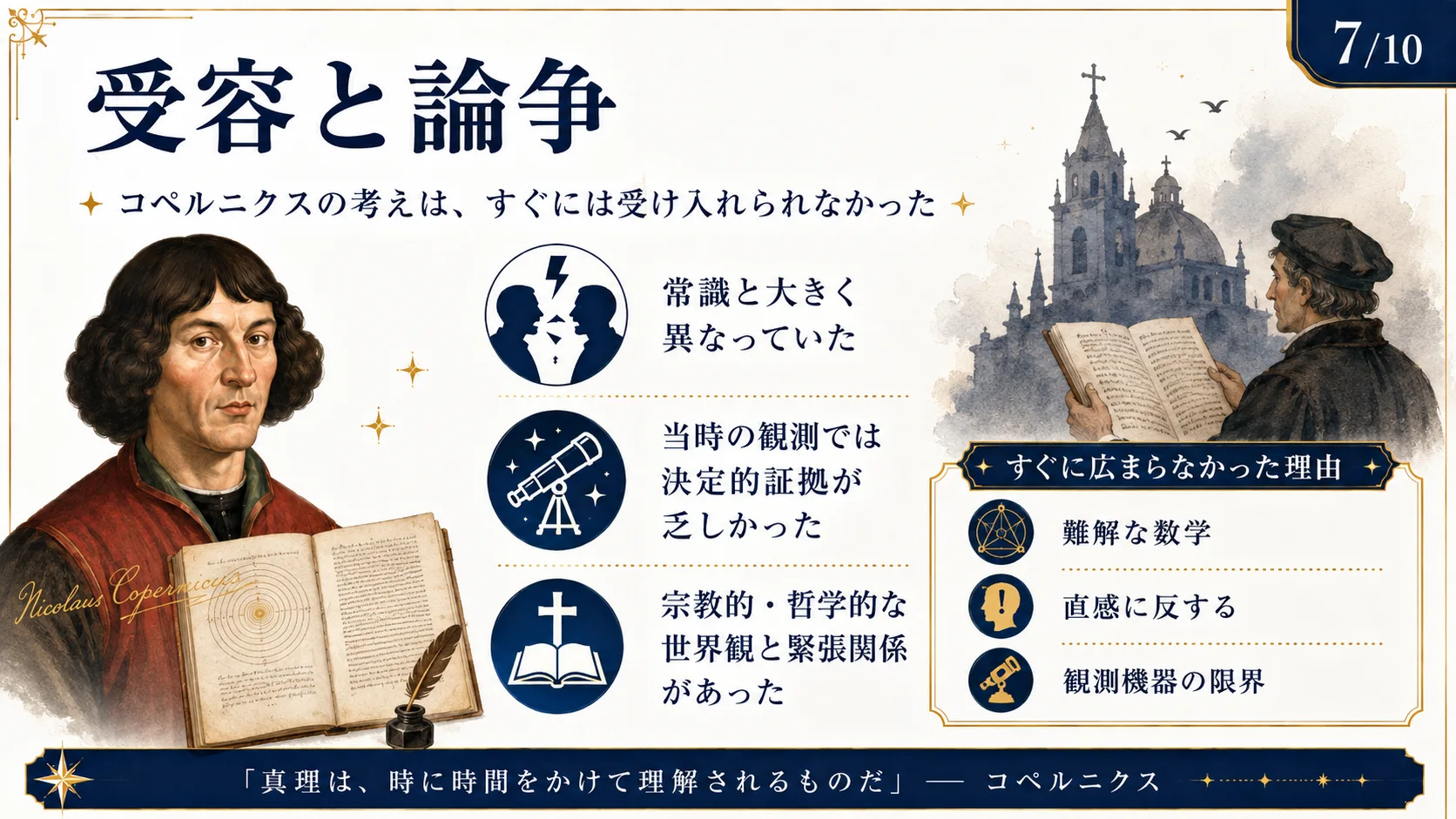 受容と論争