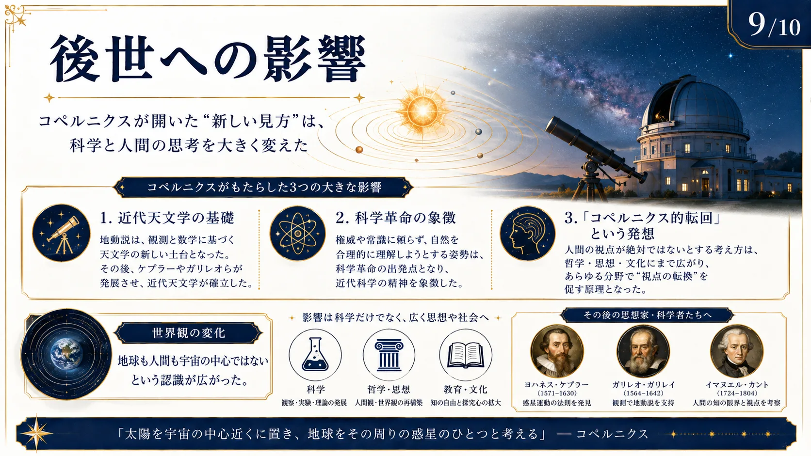 後世への影響