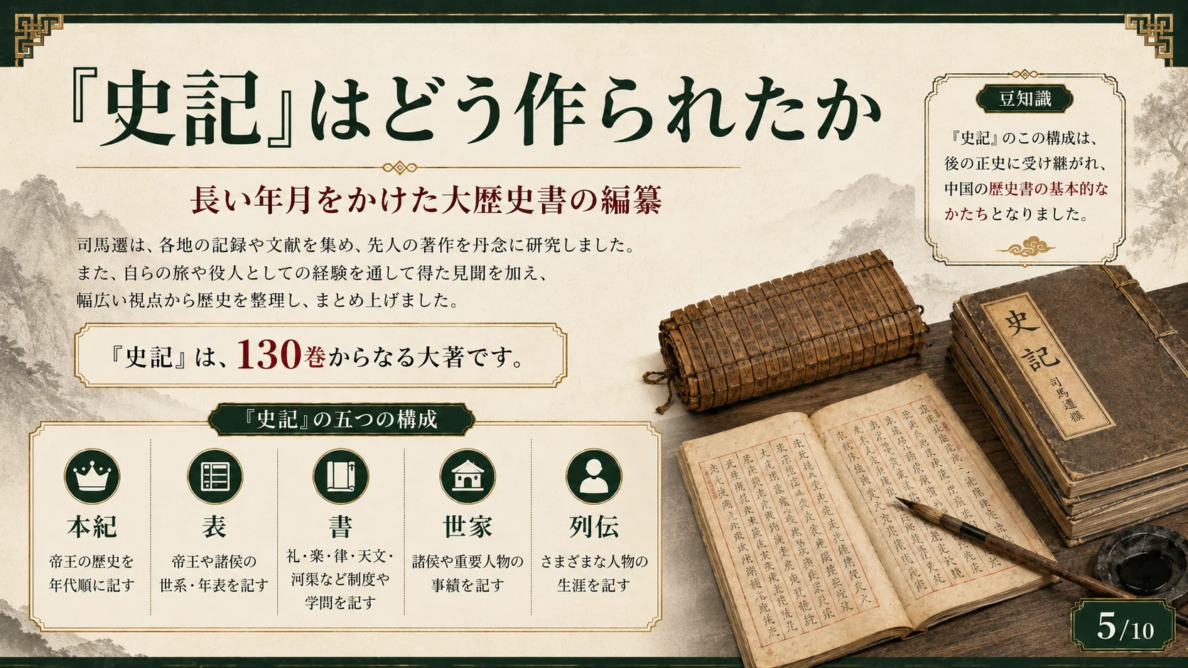 『史記』はどう作られたか