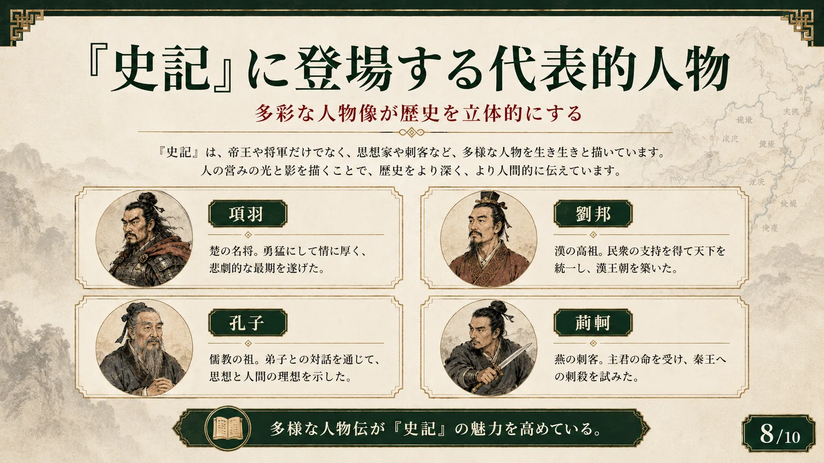 『史記』に登場する代表的人物