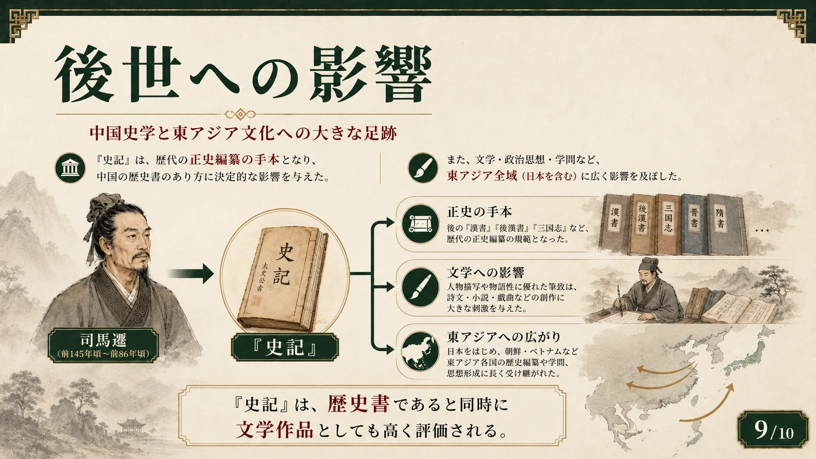 後世への影響