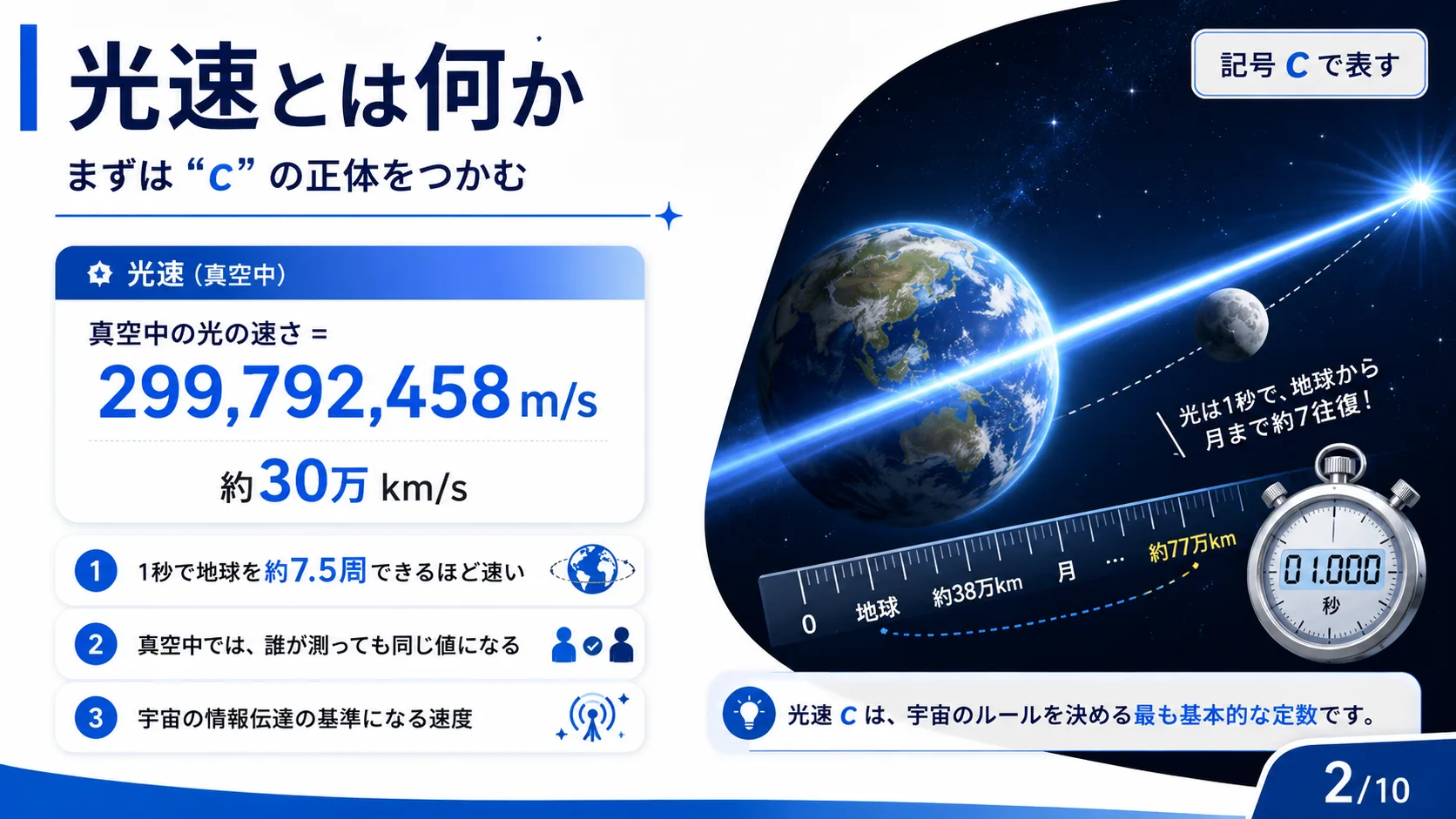 光速とは何か