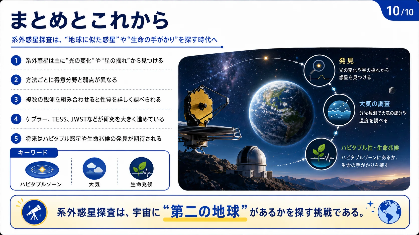 まとめとこれから