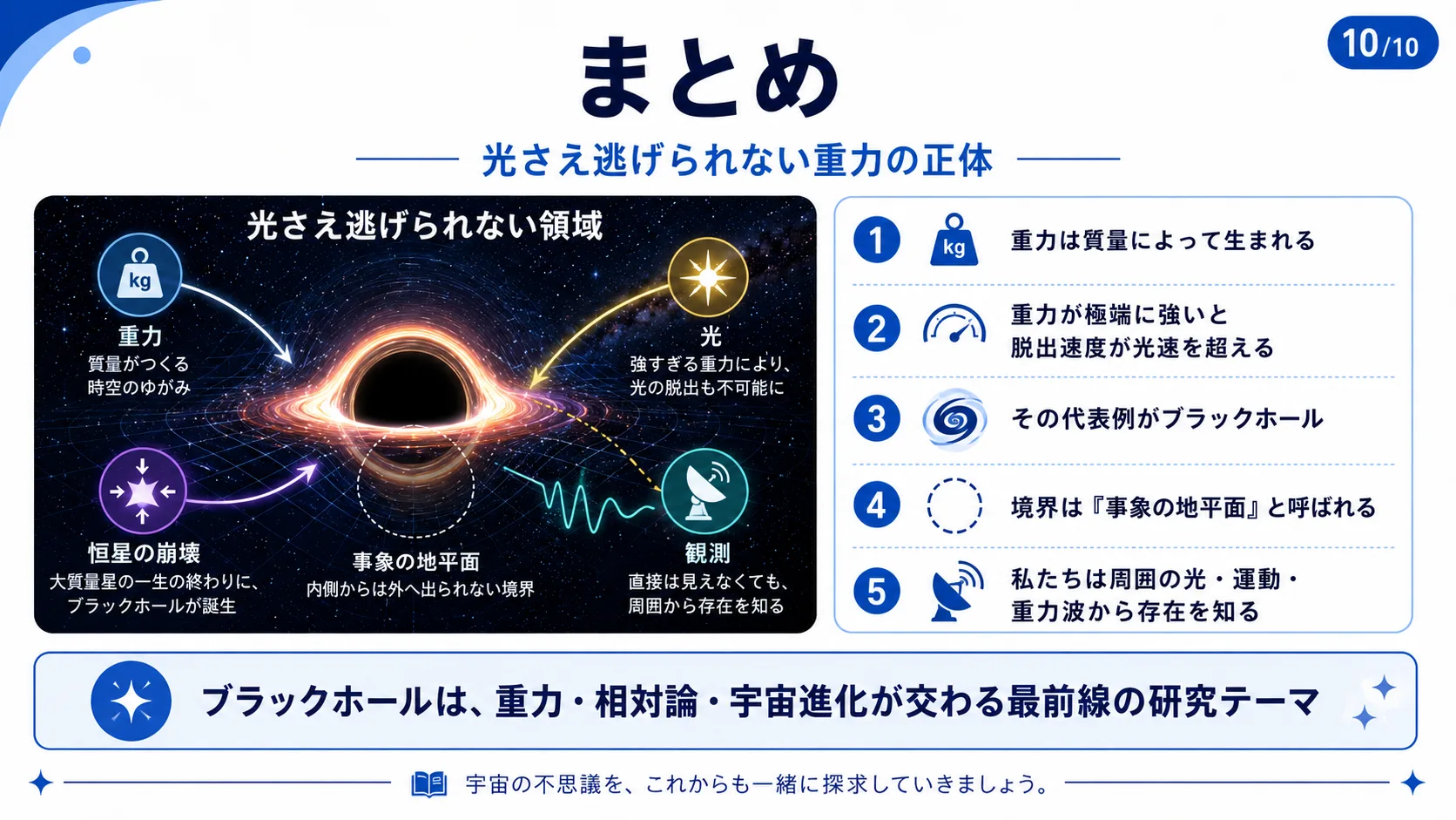 まとめ