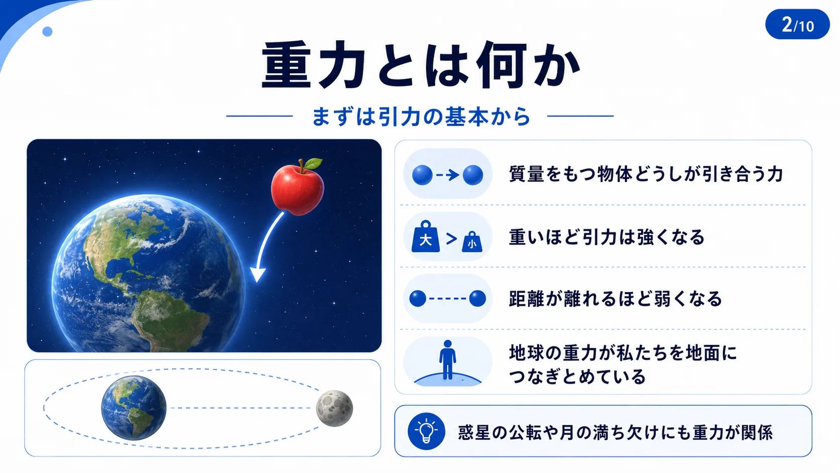重力とは何か