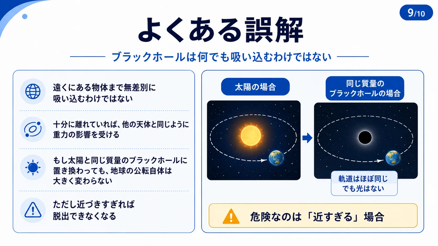 よくある誤解