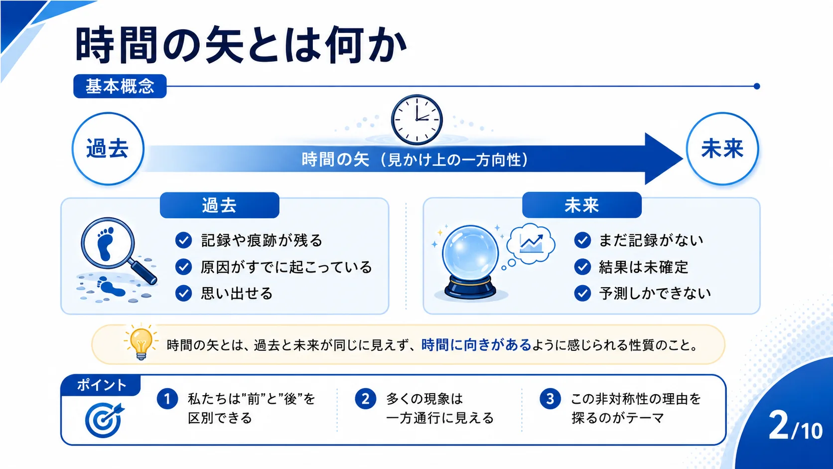 時間の矢とは何か