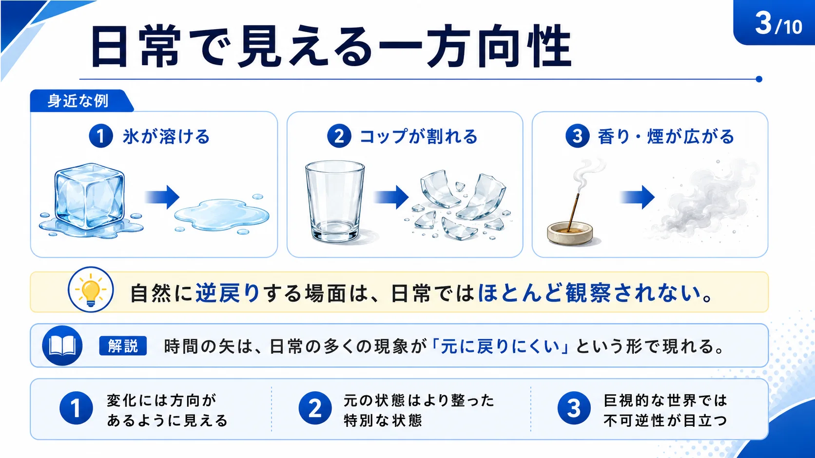 日常で見える一方向性