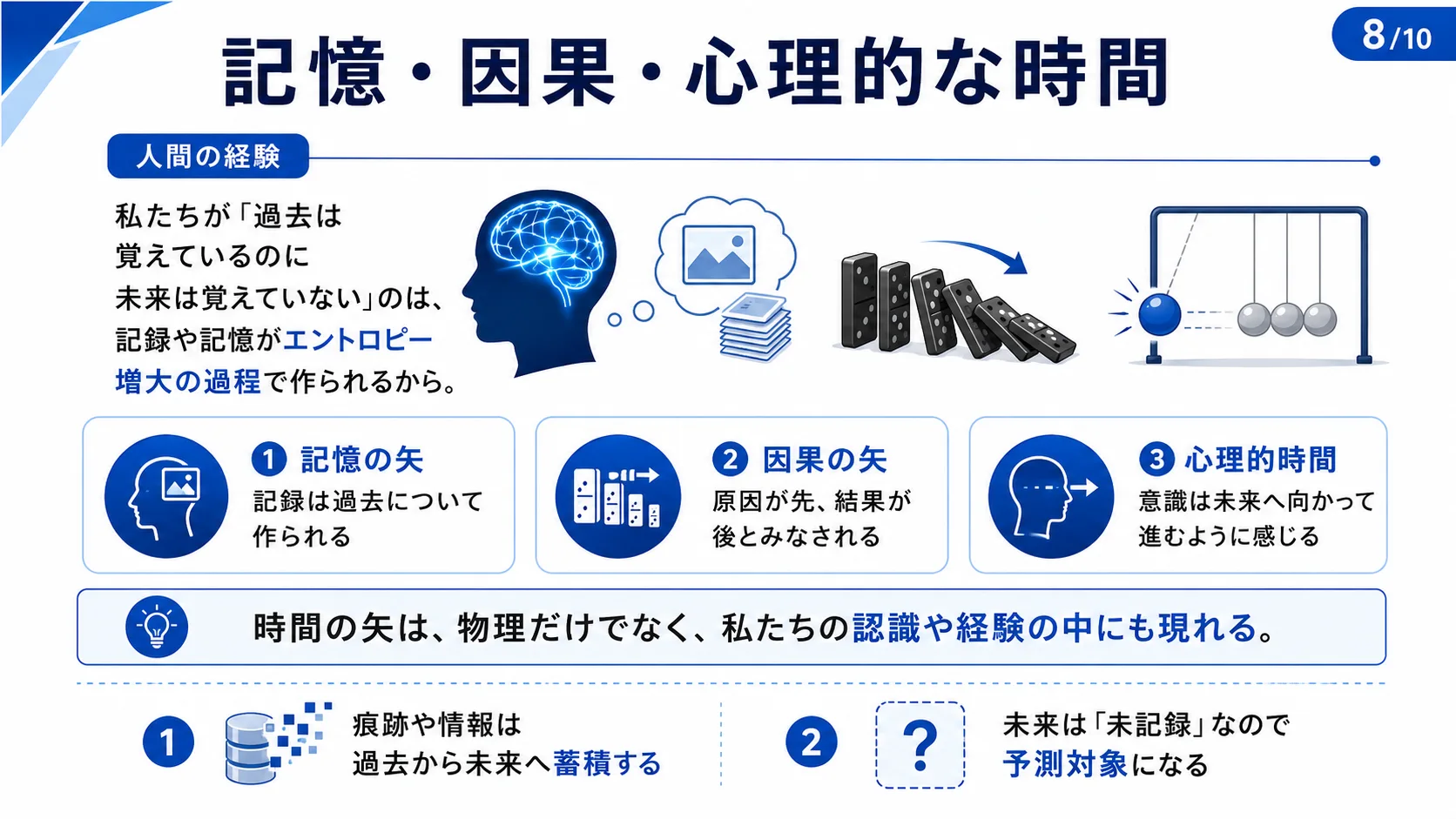 記憶・因果・心理的な時間