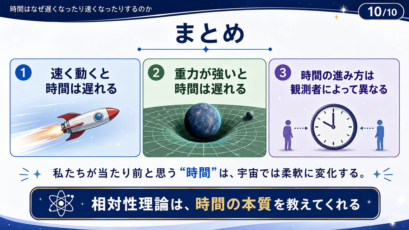 まとめ