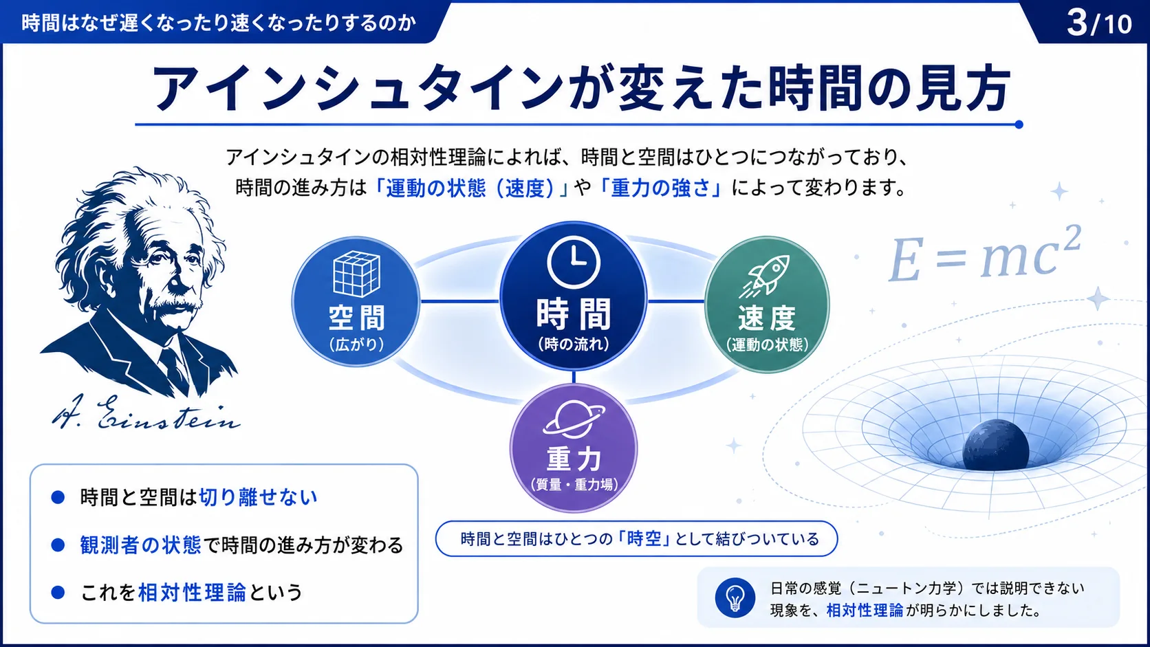 アインシュタインが変えた時間の見方