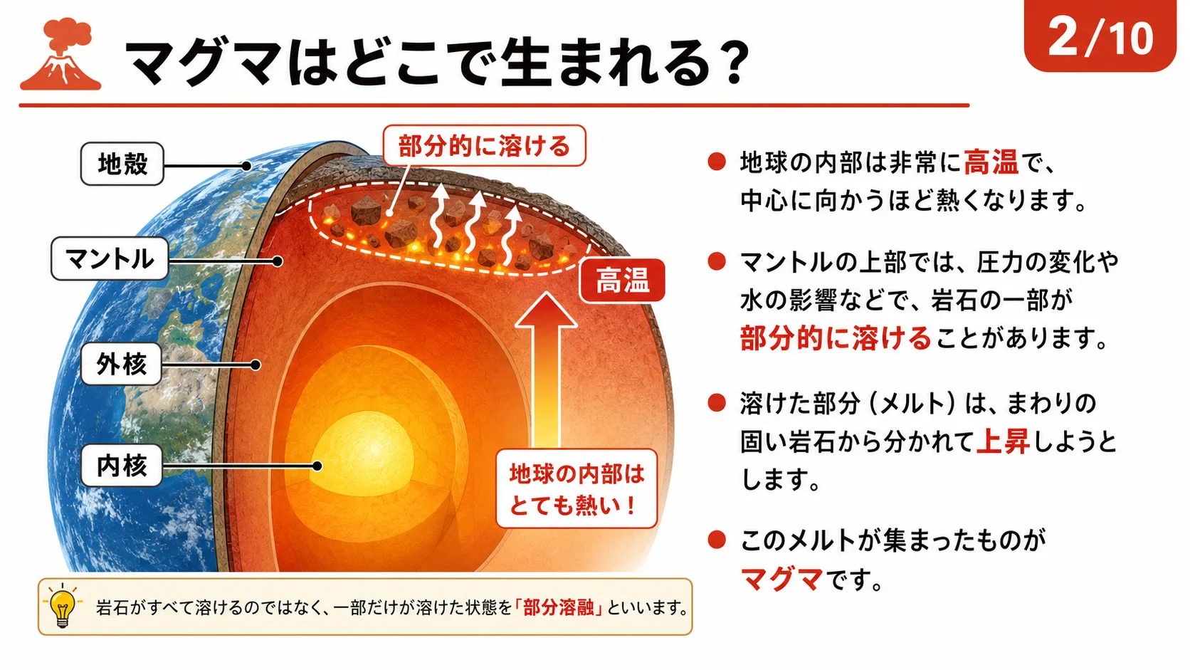 マグマはどこで生まれる？