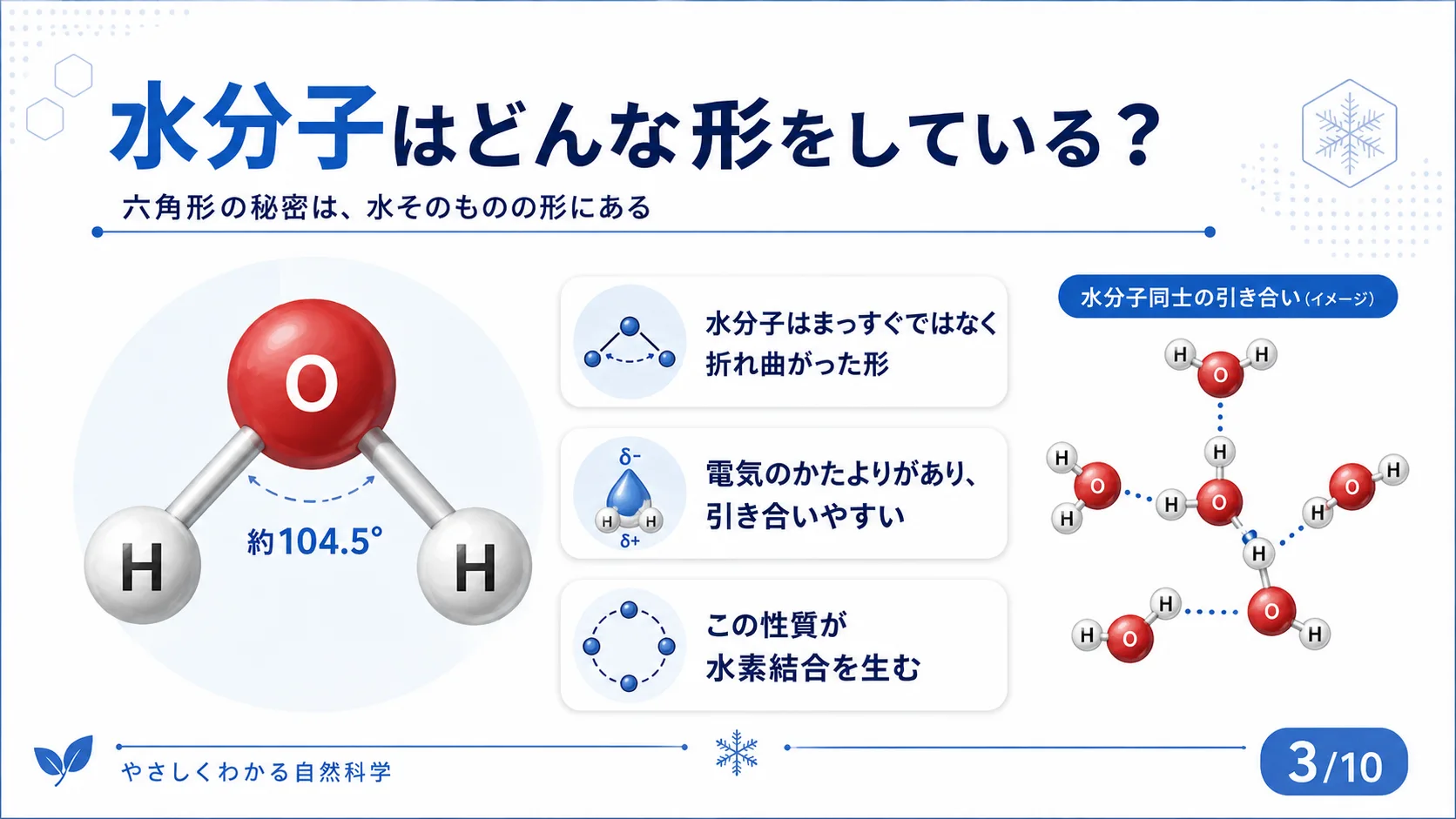 水分子はどんな形をしている？