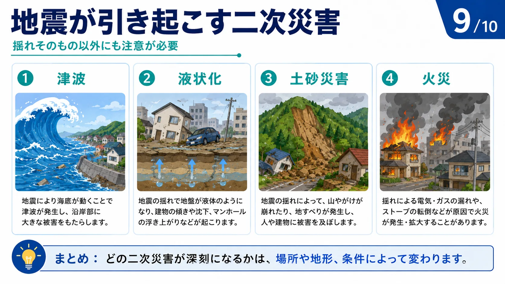 地震が引き起こす二次災害