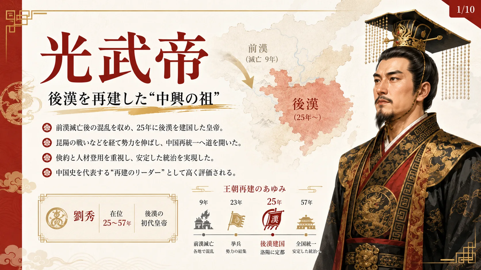 光武帝