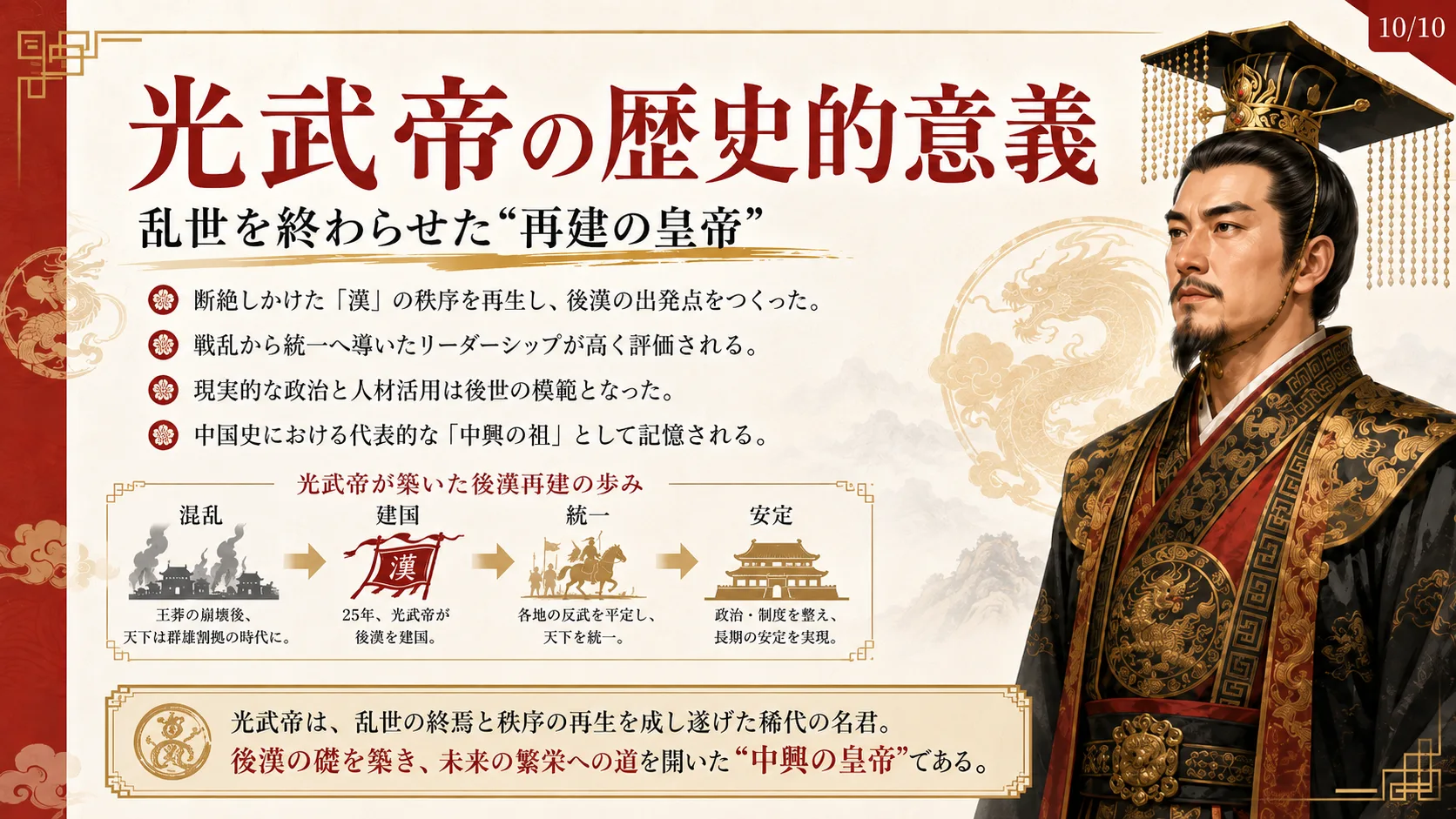 光武帝の歴史的意義