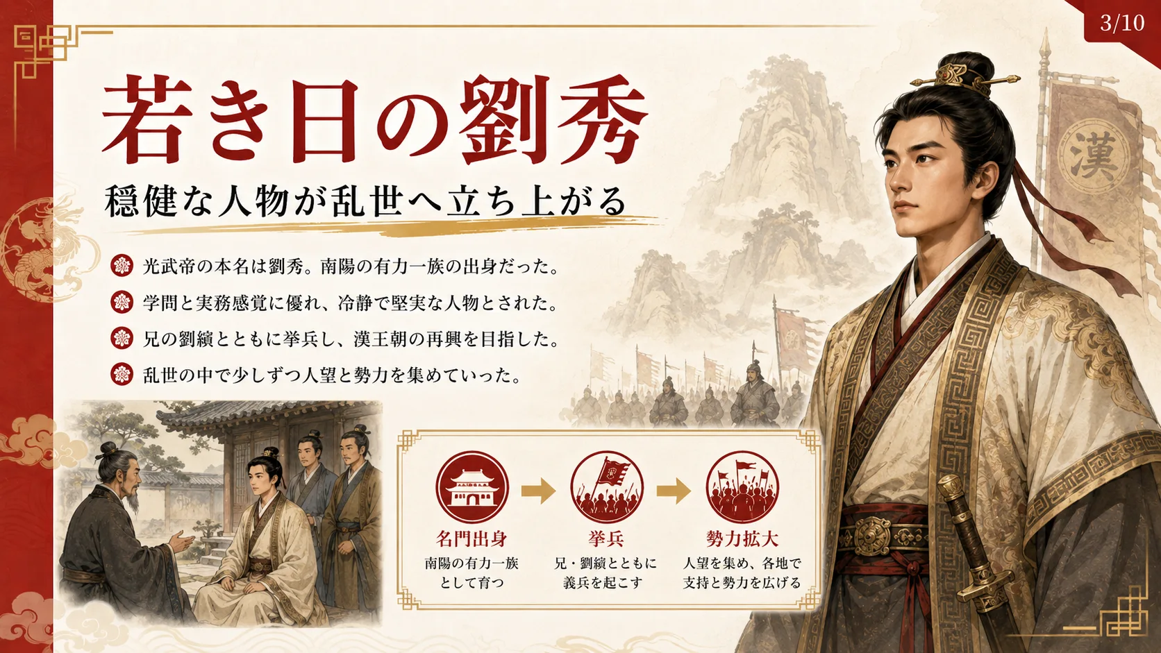 若き日の劉秀