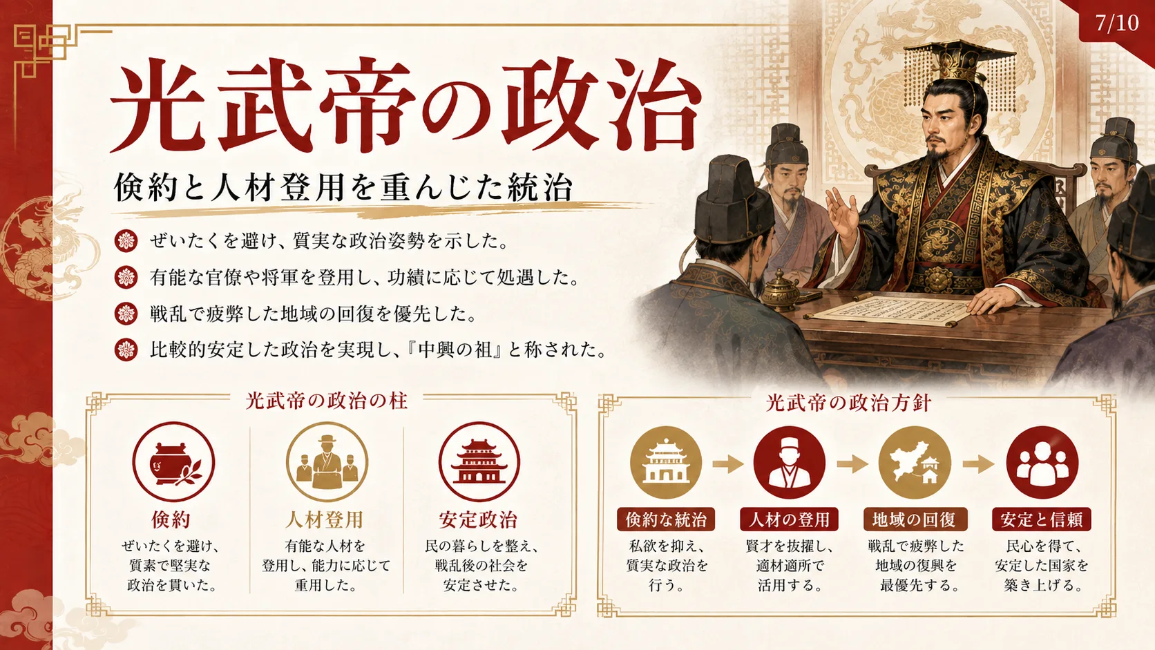 光武帝の政治