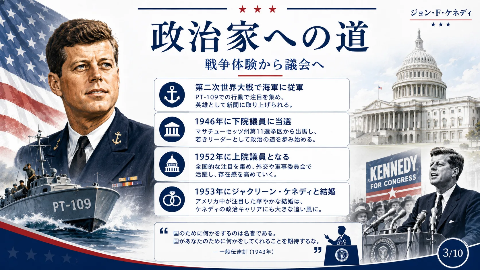 政治家への道