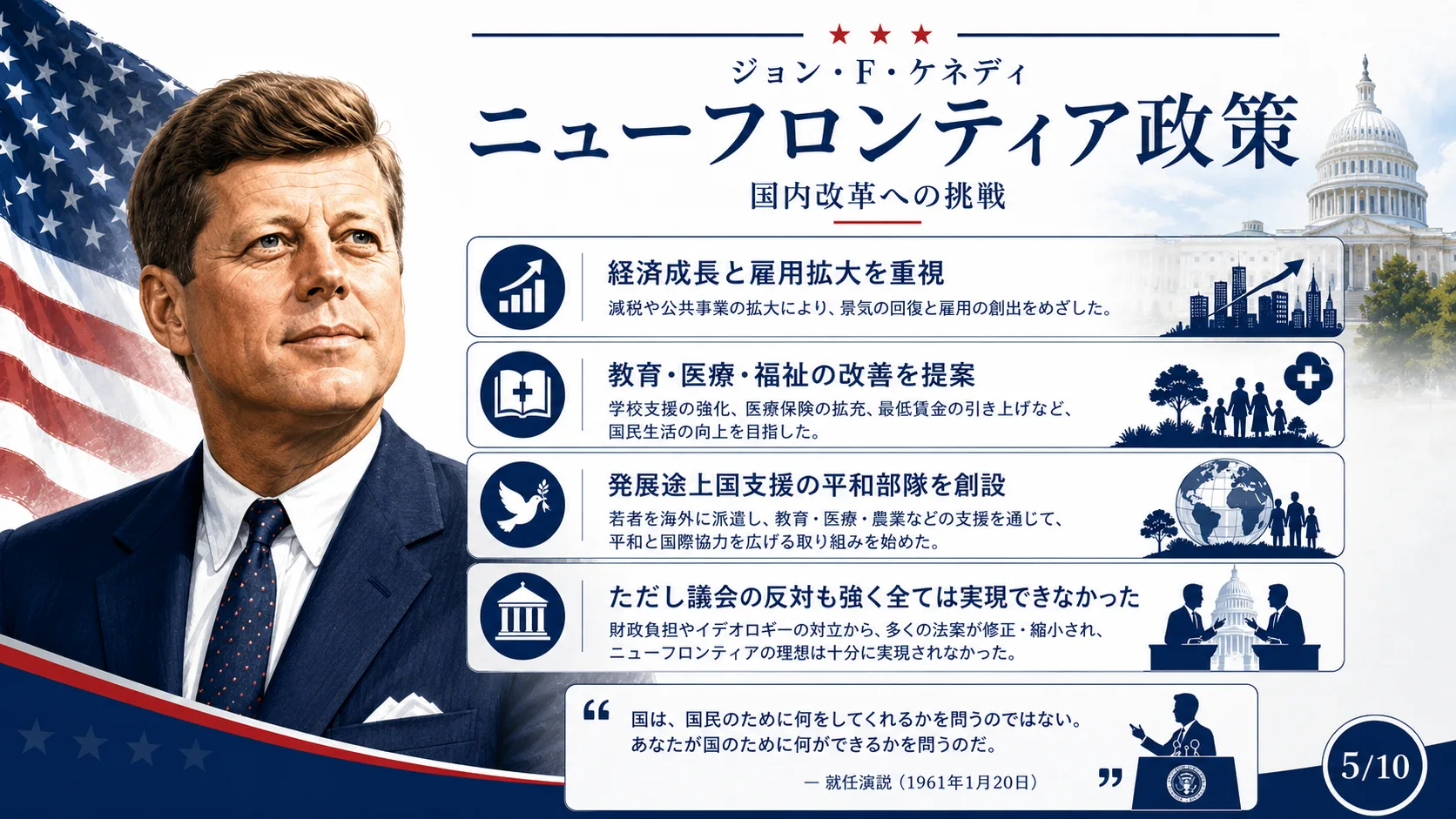 ニューフロンティア政策