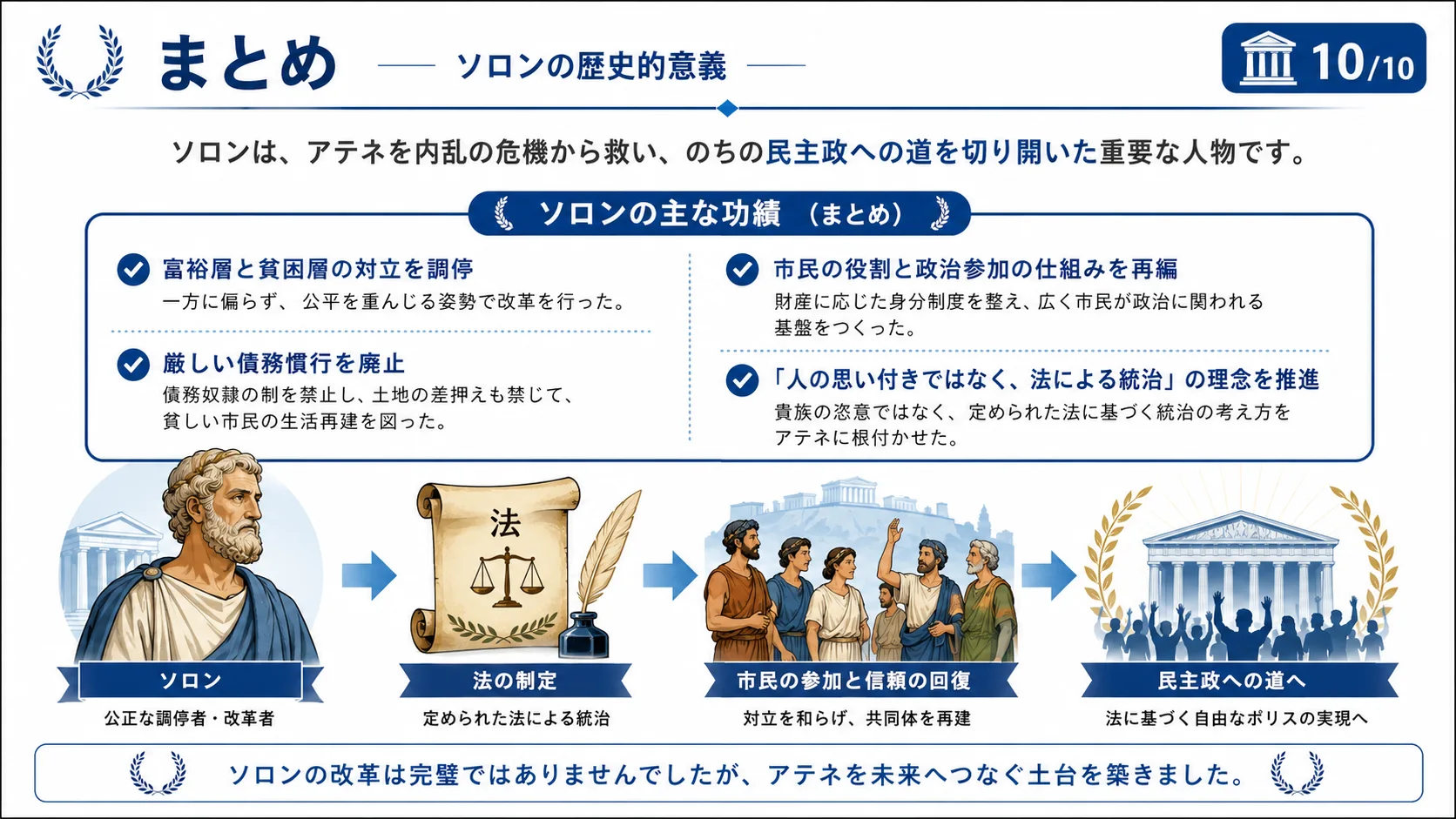 まとめ