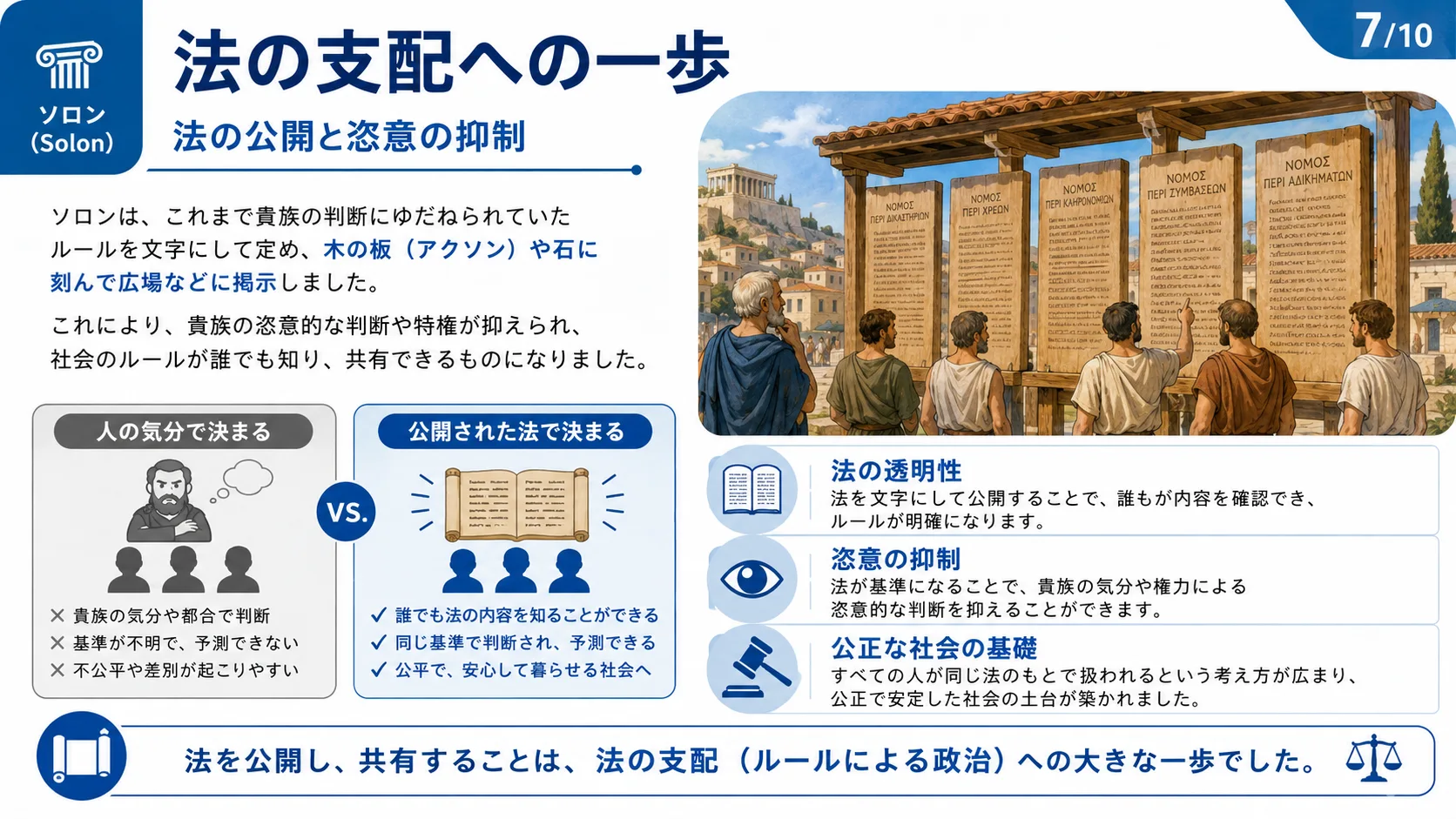 法の支配への一歩