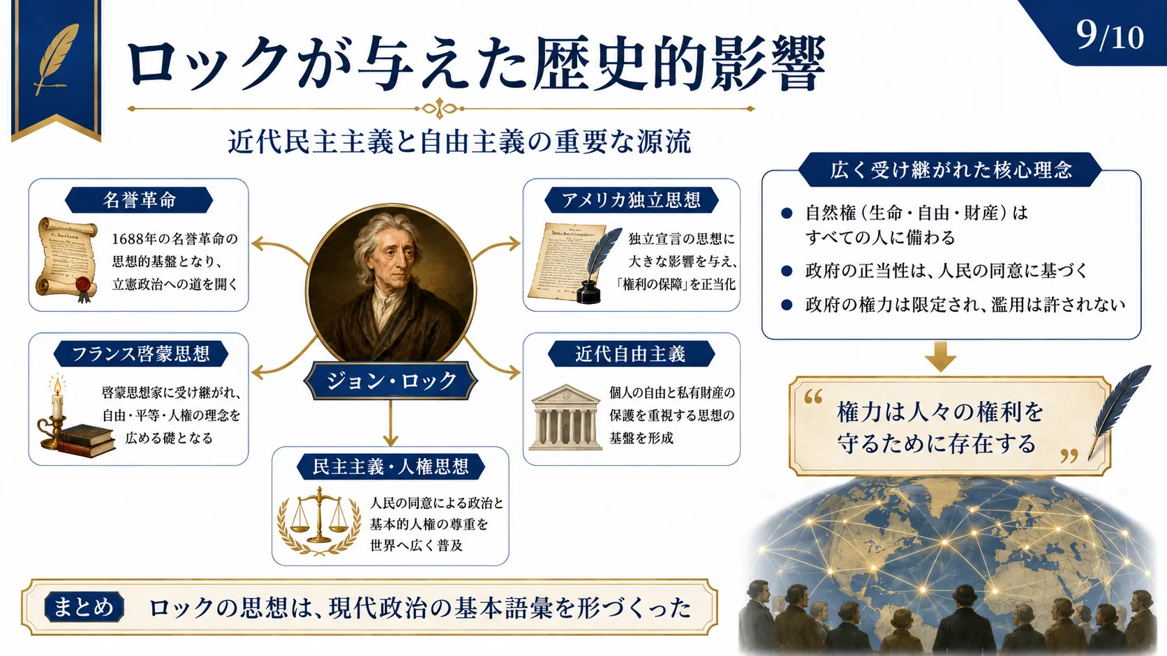 ロックが与えた歴史的影響