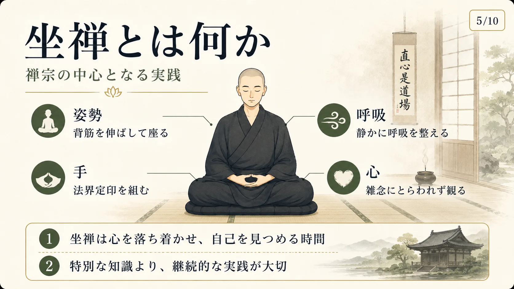 坐禅とは何か
