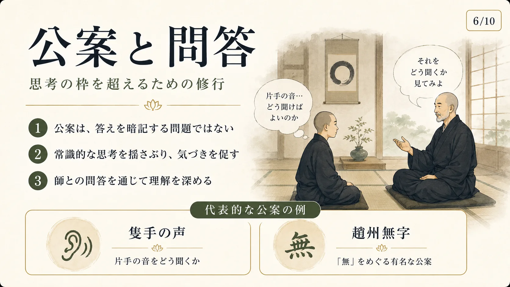 公案と問答