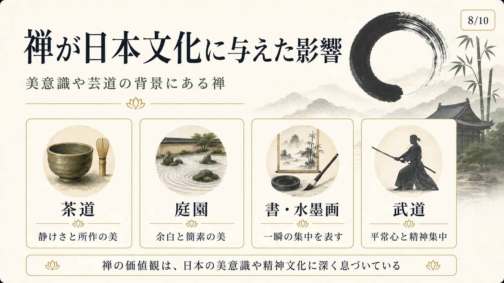 禅が日本文化に与えた影響