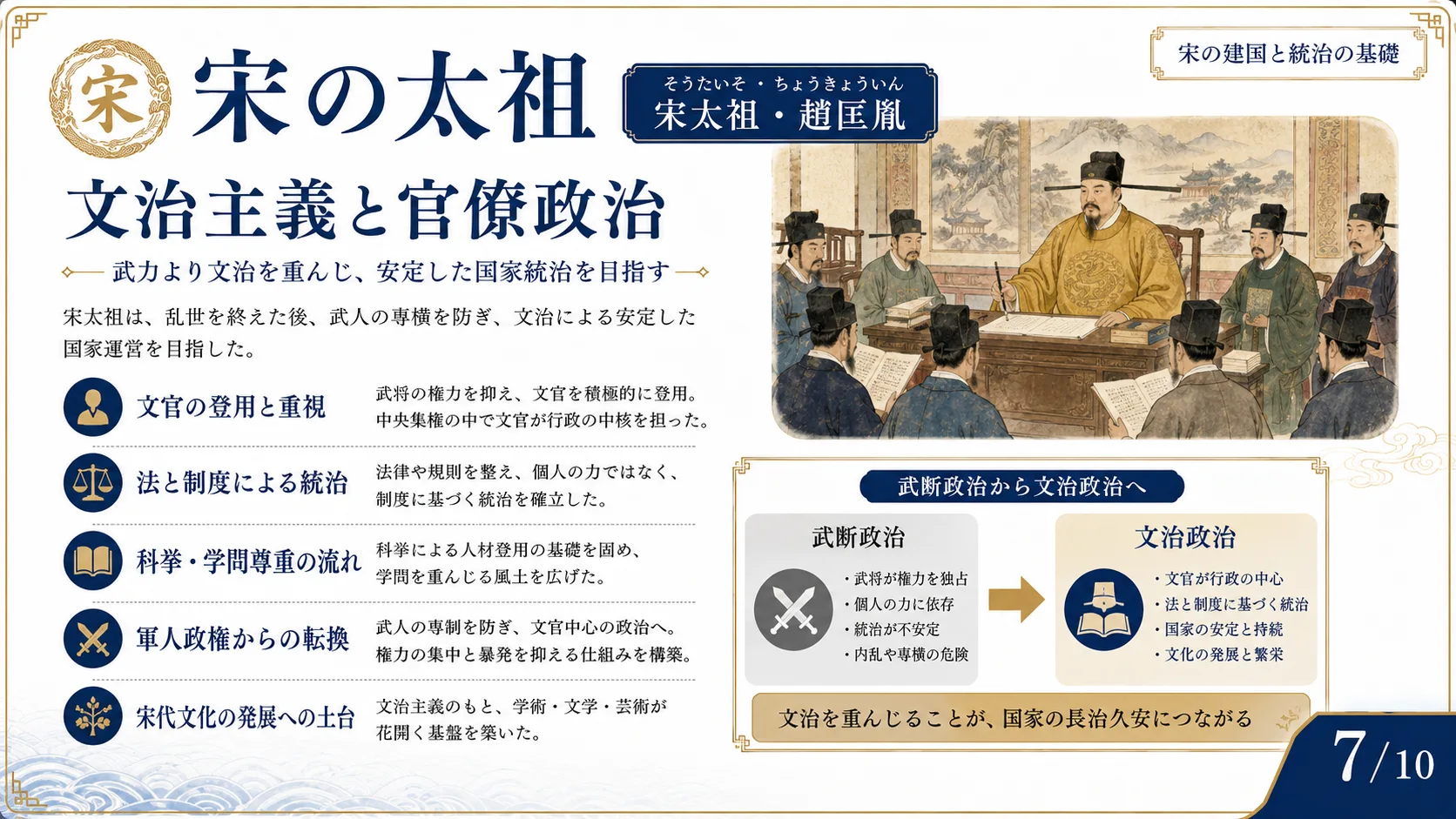 文治主義と官僚政治