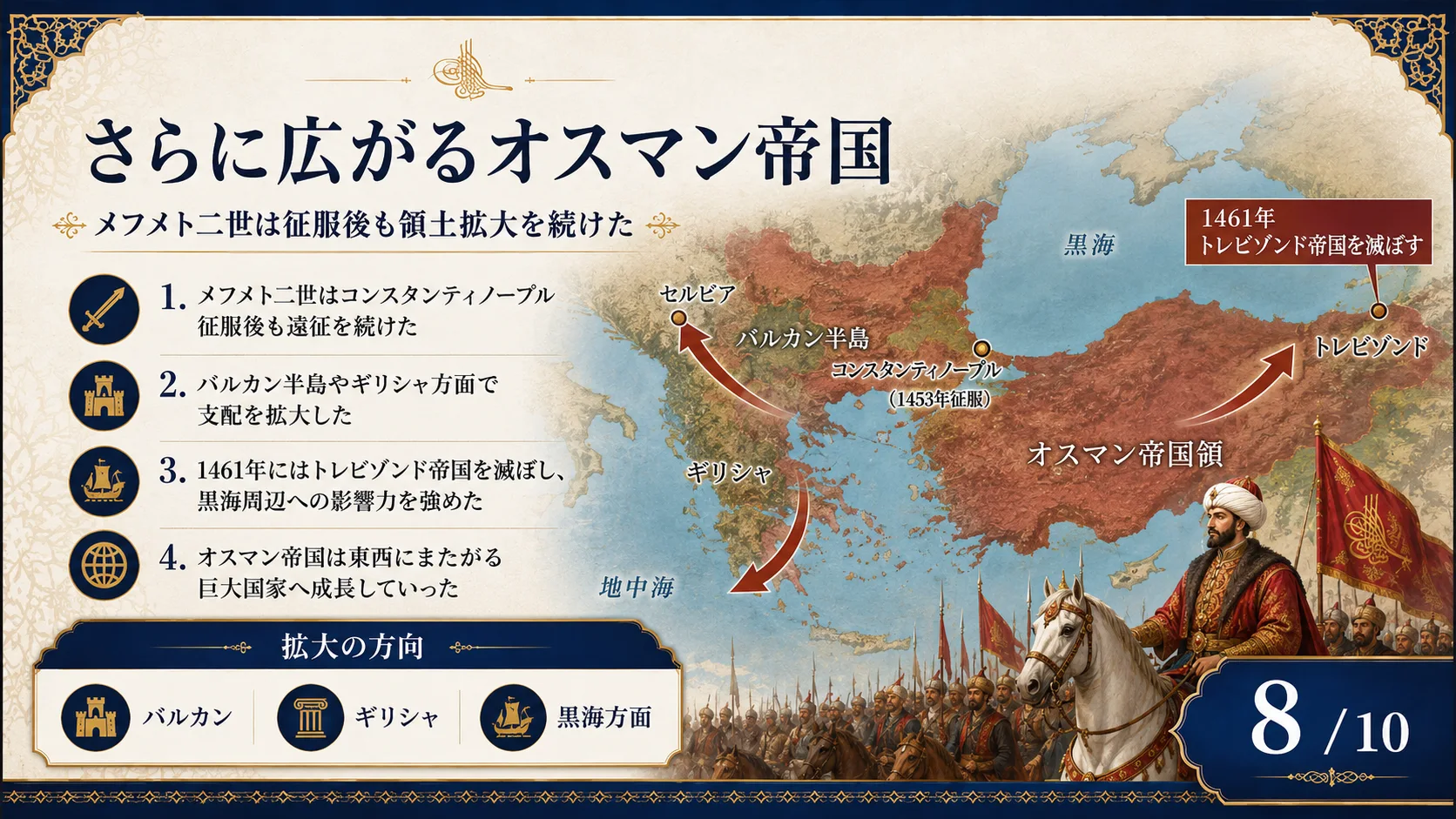 さらに広がるオスマン帝国