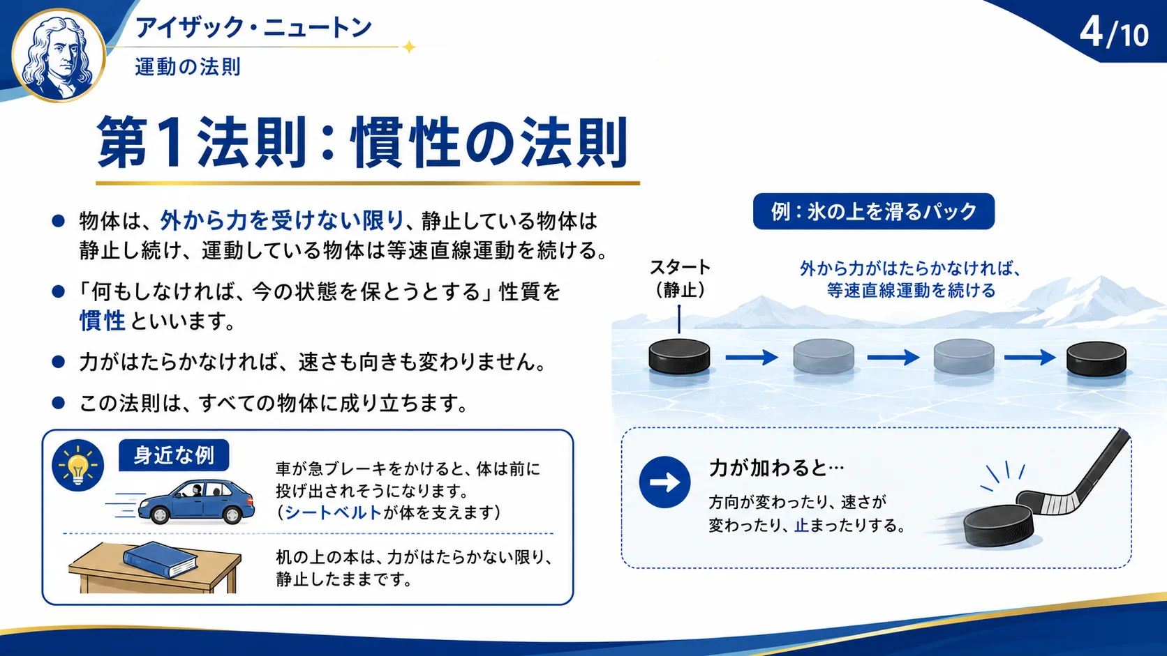 第1法則：慣性の法則