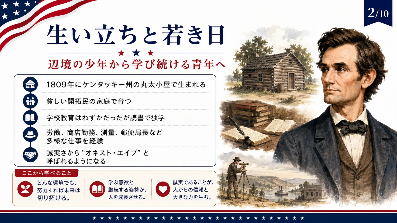 生い立ちと若き日
