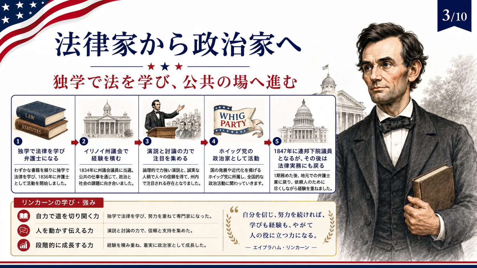 法律家から政治家へ
