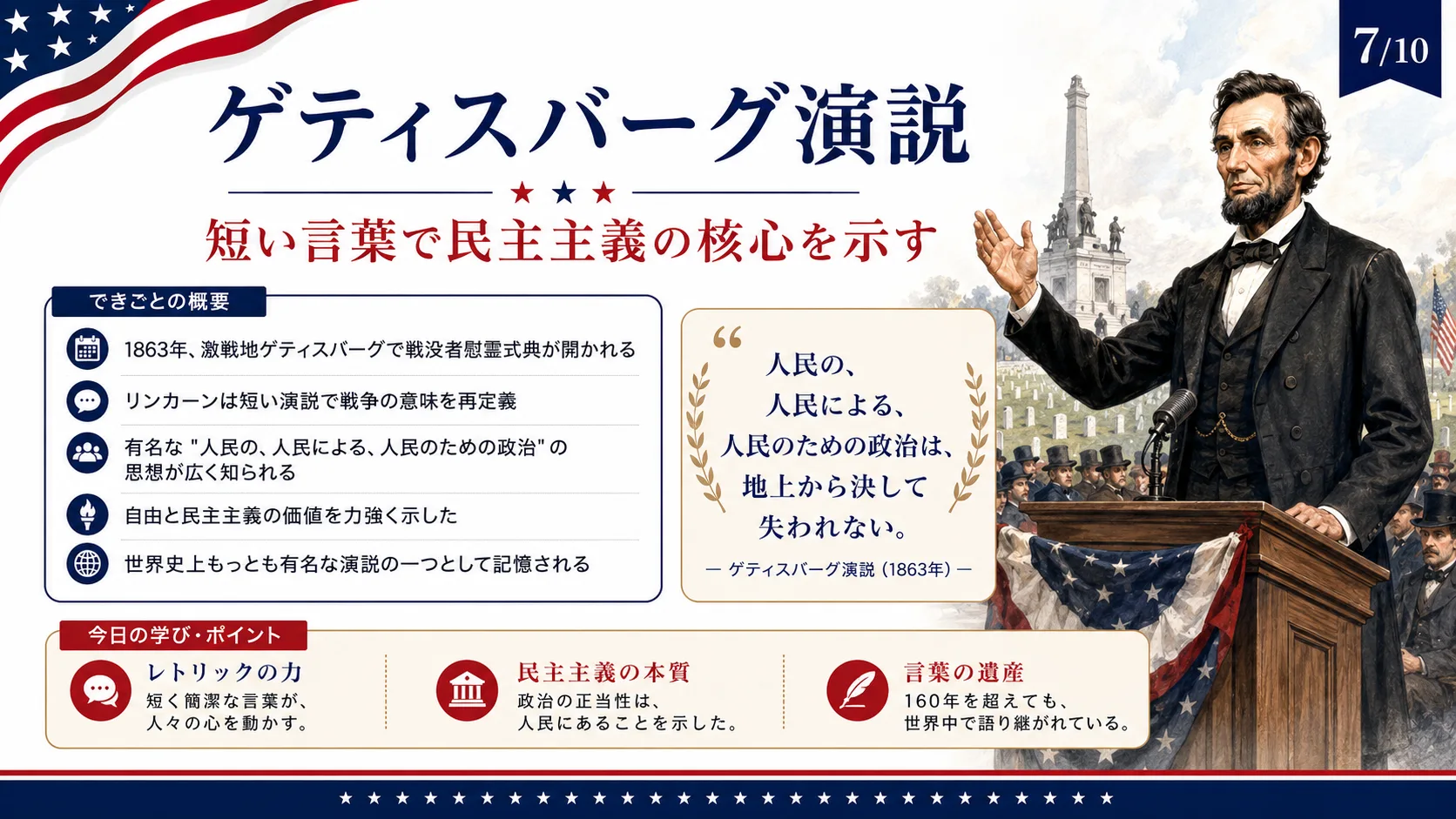 ゲティスバーグ演説